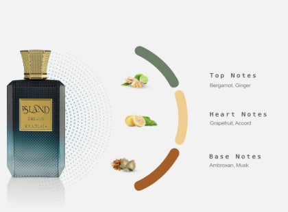ISLAND DREAMS KHADLAJ EXTRAIT DE PARFUM