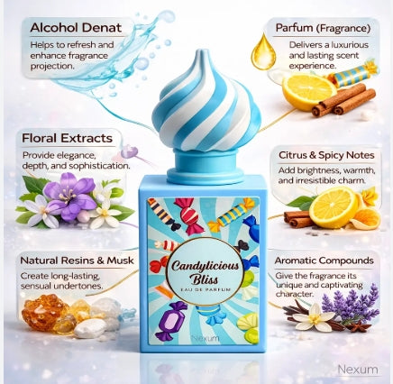 ZAKAT CANDYLICIOUS BLISS EDP FEMME