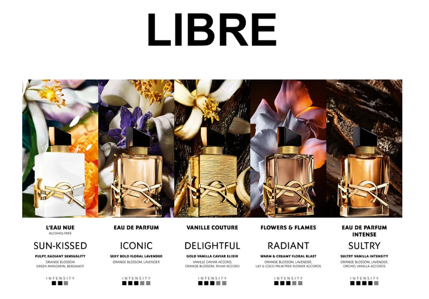 YSL LIBRE EAU DE PARFUM FEMME