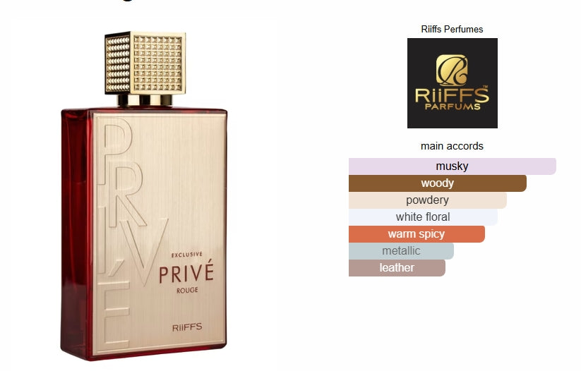 RIIFFS PRIVE ROUGE EDP UNISEX